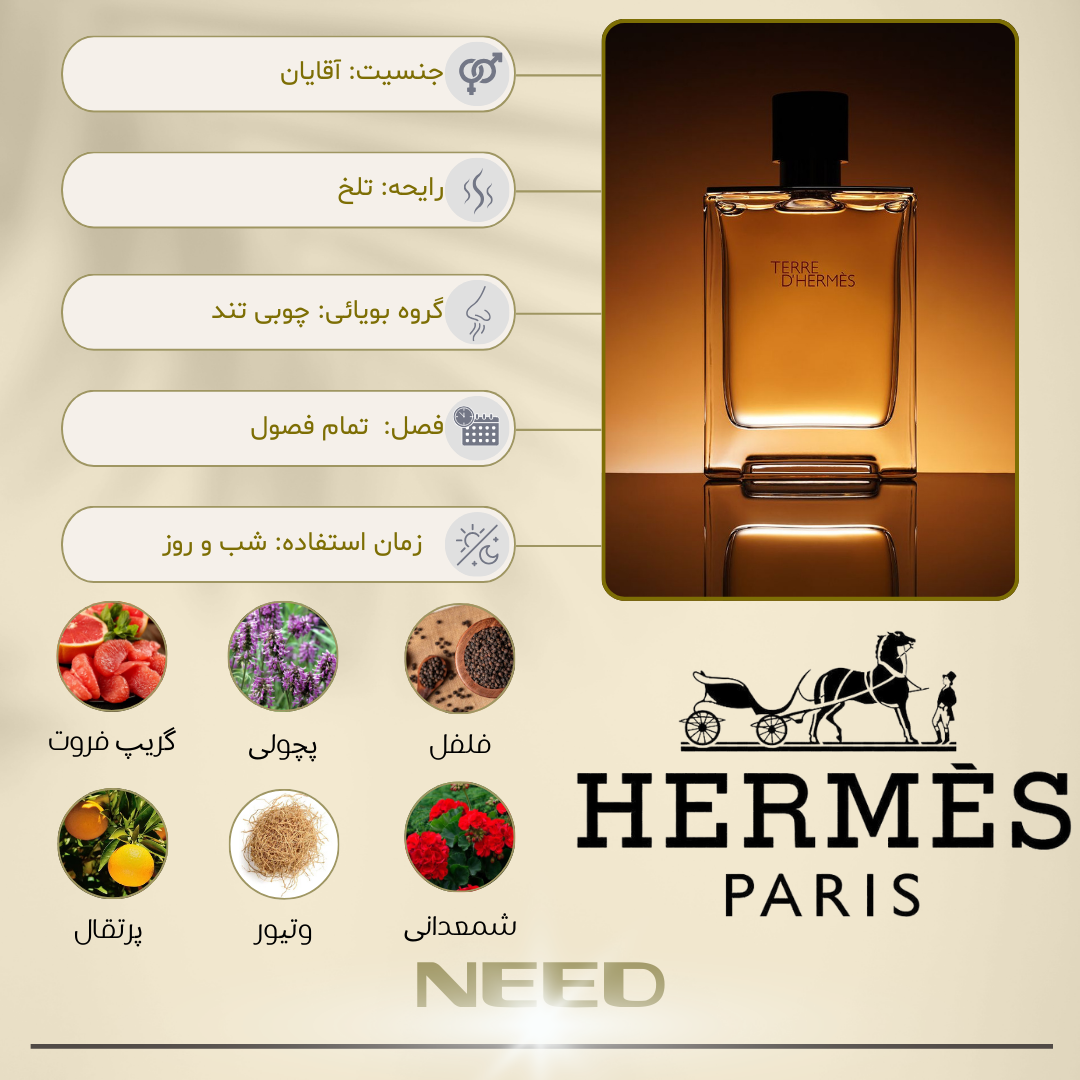 TERRE D'HERMES